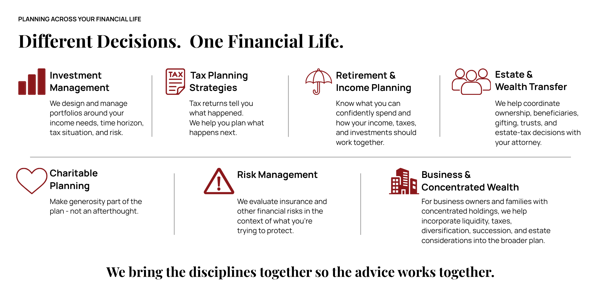 Expertise for the decisions that matter most